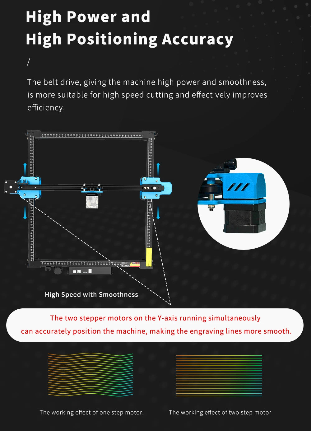 Metal Laser Engraving Cutting Machine With Wifi Offline Control